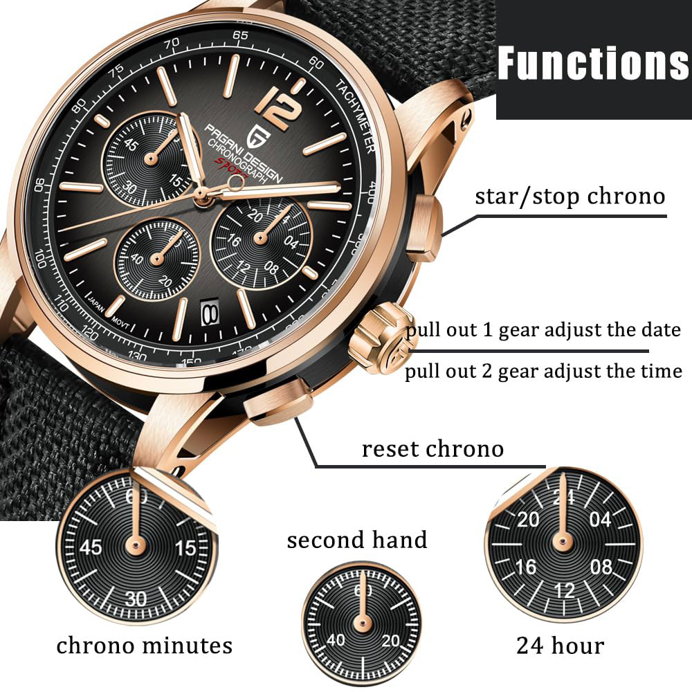 PAGANI DESIGN Neue Herrenuhr 4 – Zen Luxury Watch Bewertung und Preis