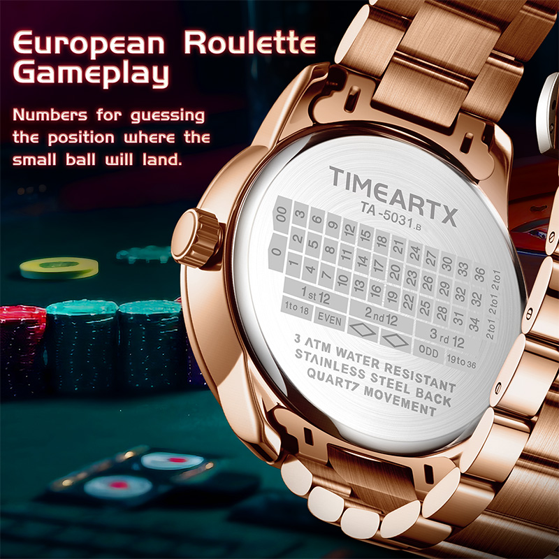 TIMEARTX Brandneue Luxus-Quarz – Zen Luxury Watch Bewertung und Preis